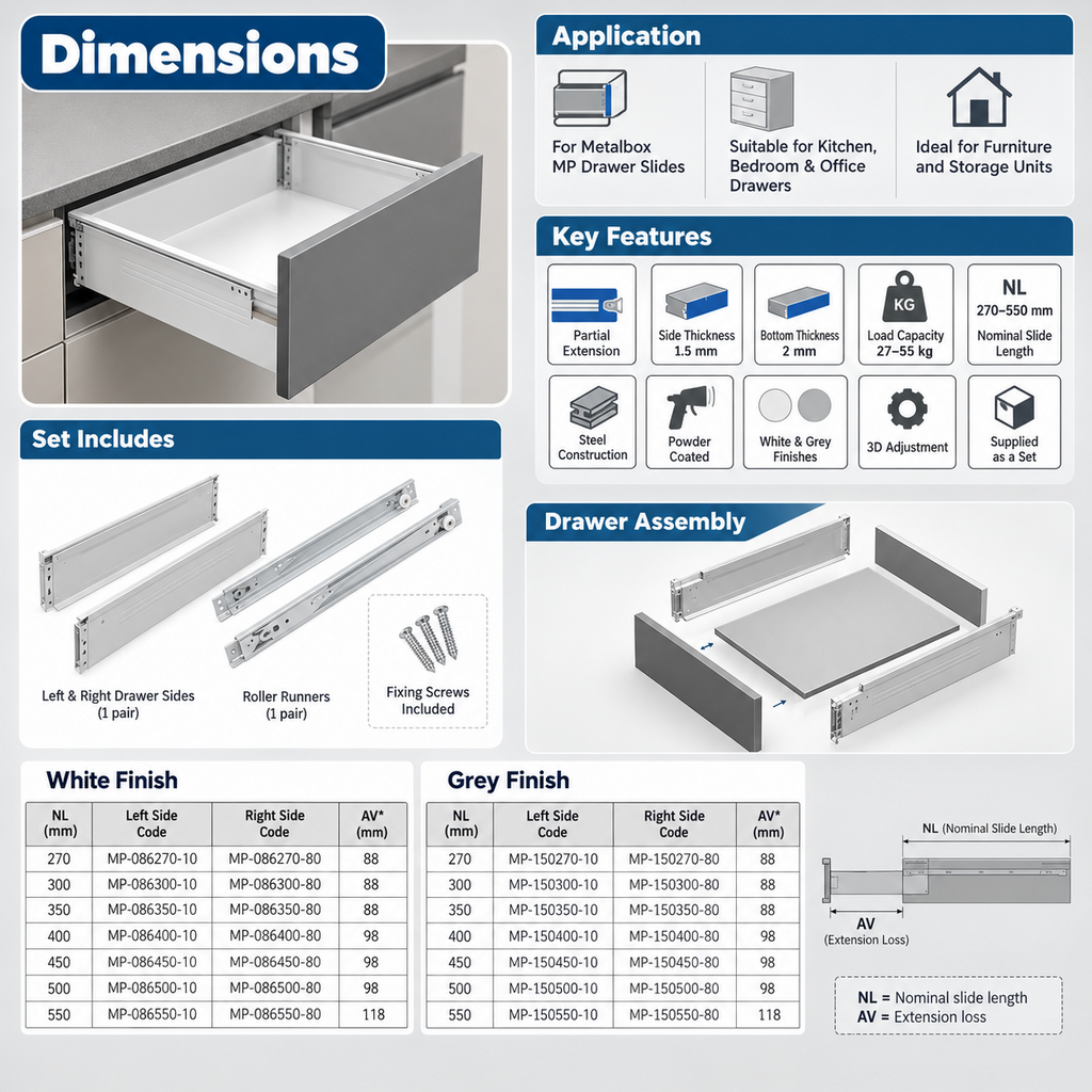 Kitchen Drawer Box Sides & Roller Runners White/Silver All Sizes 25kg
