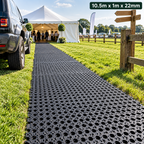 Heavy Duty Rubber Grass Mats Roll 10.5m x 1m x 22mm Outdoor Safety Ground Mat