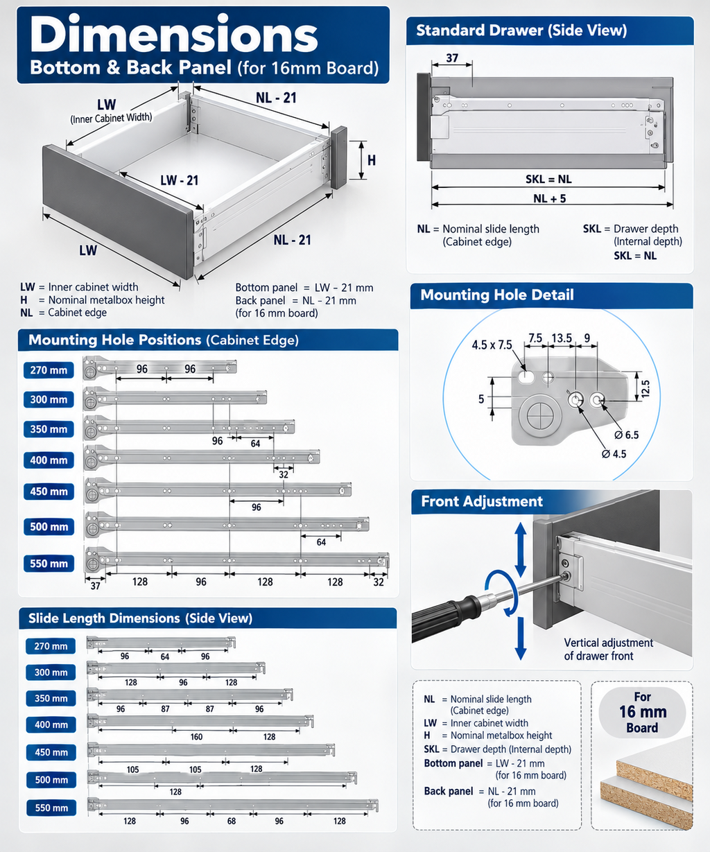 Kitchen Drawer Box Sides & Roller Runners White/Silver All Sizes 25kg