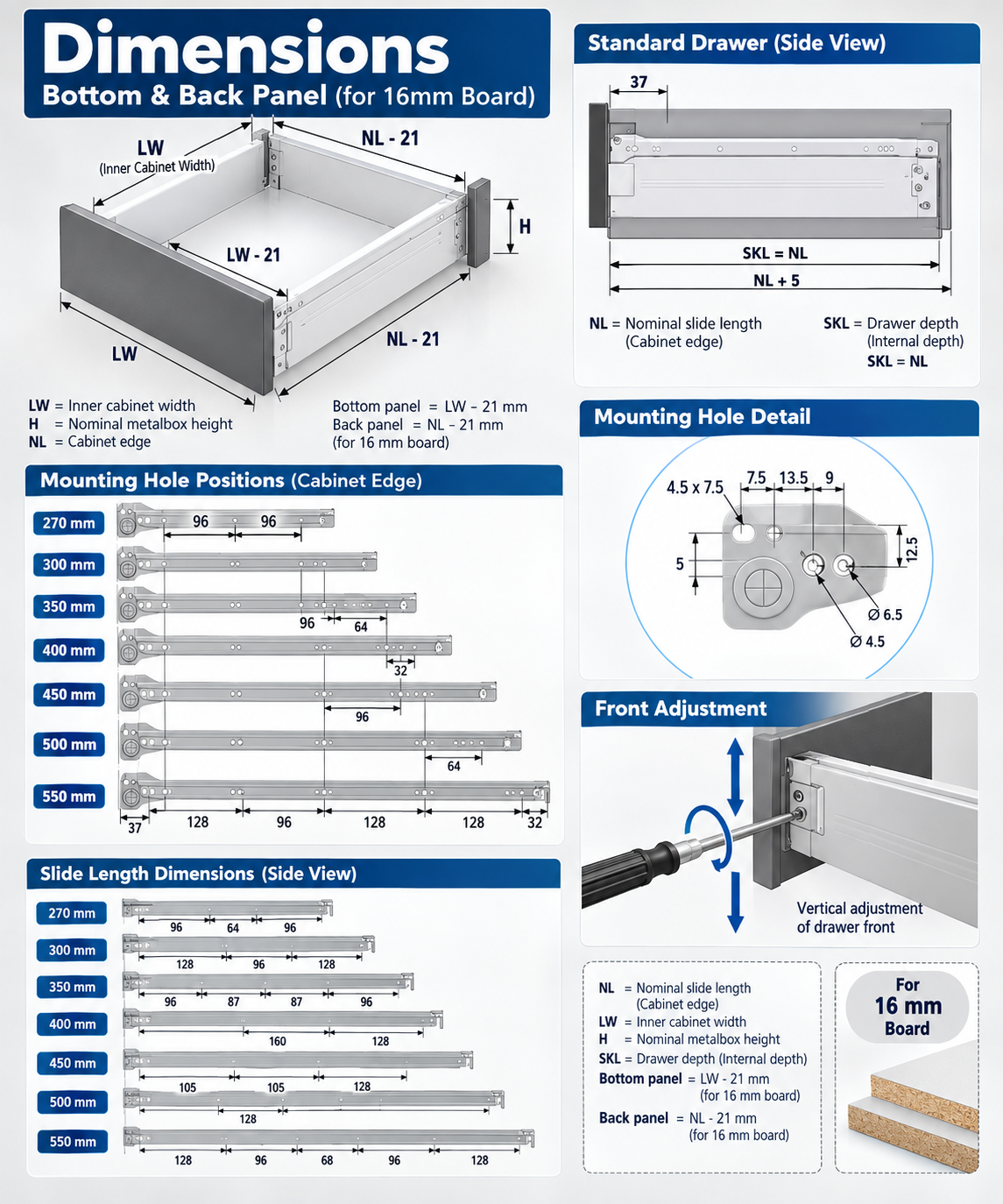 Kitchen Drawer Box Sides & Roller Runners White/Silver All Sizes 25kg